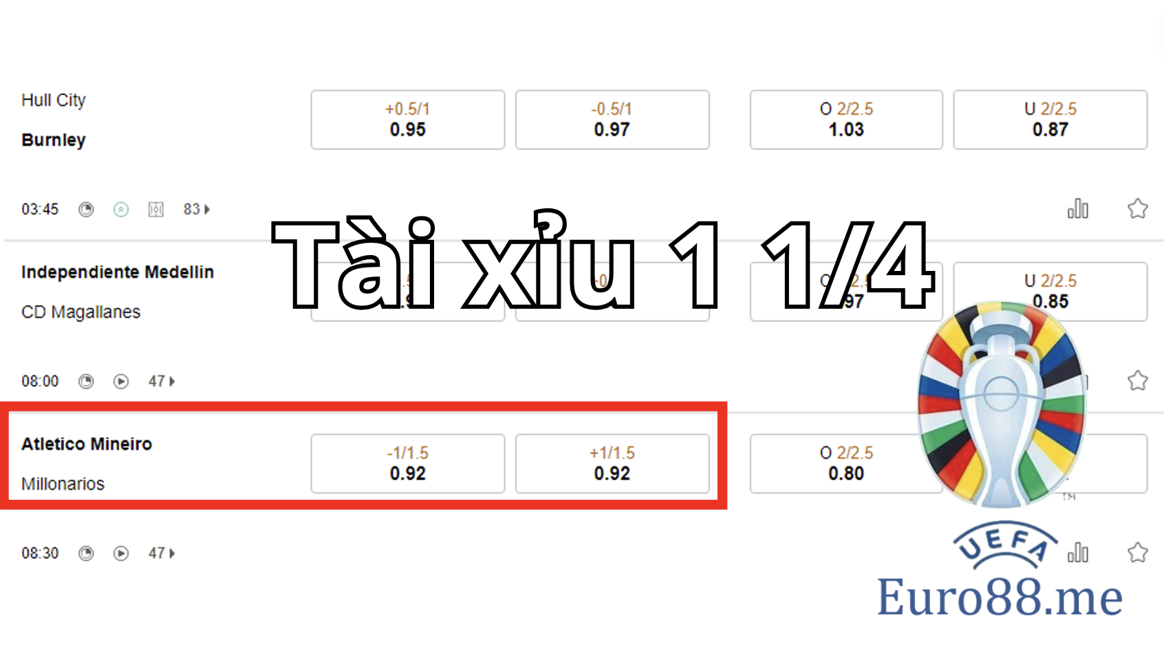 Cách đọc kèo tài xỉu 1 1/4 cho bet thủ Cách đọc kèo tài xỉu 1 1/4 cho bet thủ