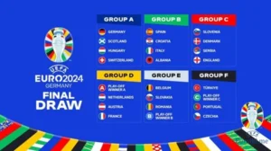 Kết quả bóng thăm chia bảng Euro 2024