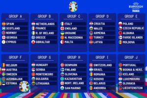 Kết quả Euro 2024 - Những màn so tài đỉnh cao