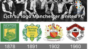 Lịch sử logo Manchester United FC